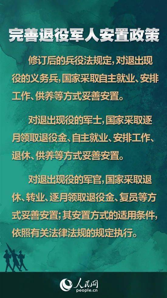 最新兵役法改革通知,最新兵役法改革通知，一场探索自然美景的旅行邀请