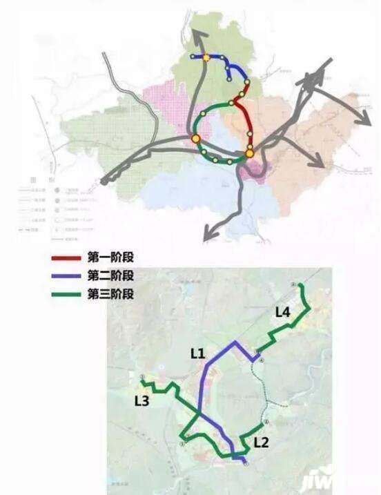 黄山市最新规划图