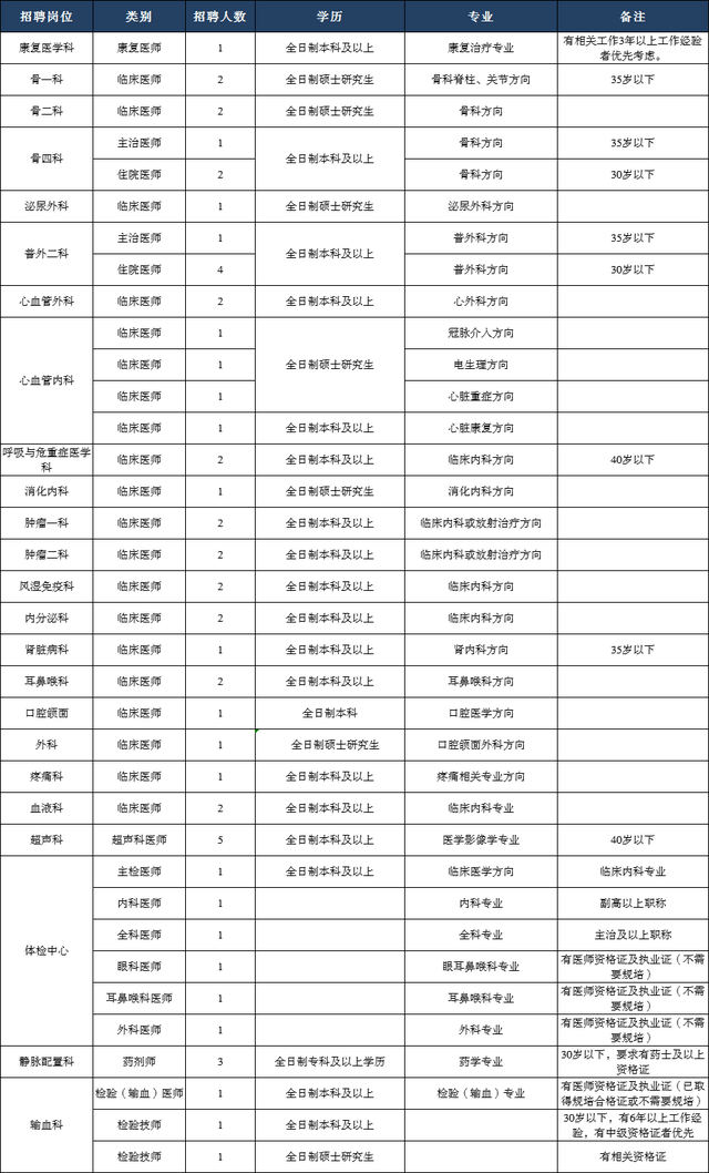 六和彩资料有哪些网址可以看,操作实践评估_全球版57.803