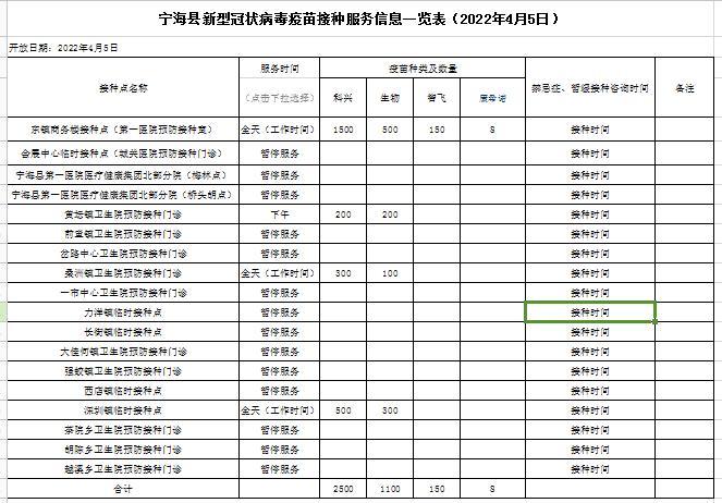 海宁最新确诊,海宁最新确诊事件论述