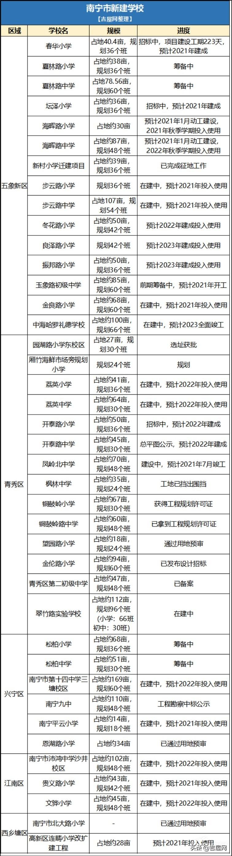 沙井街道的城市发展视角与反思，最新动态观察