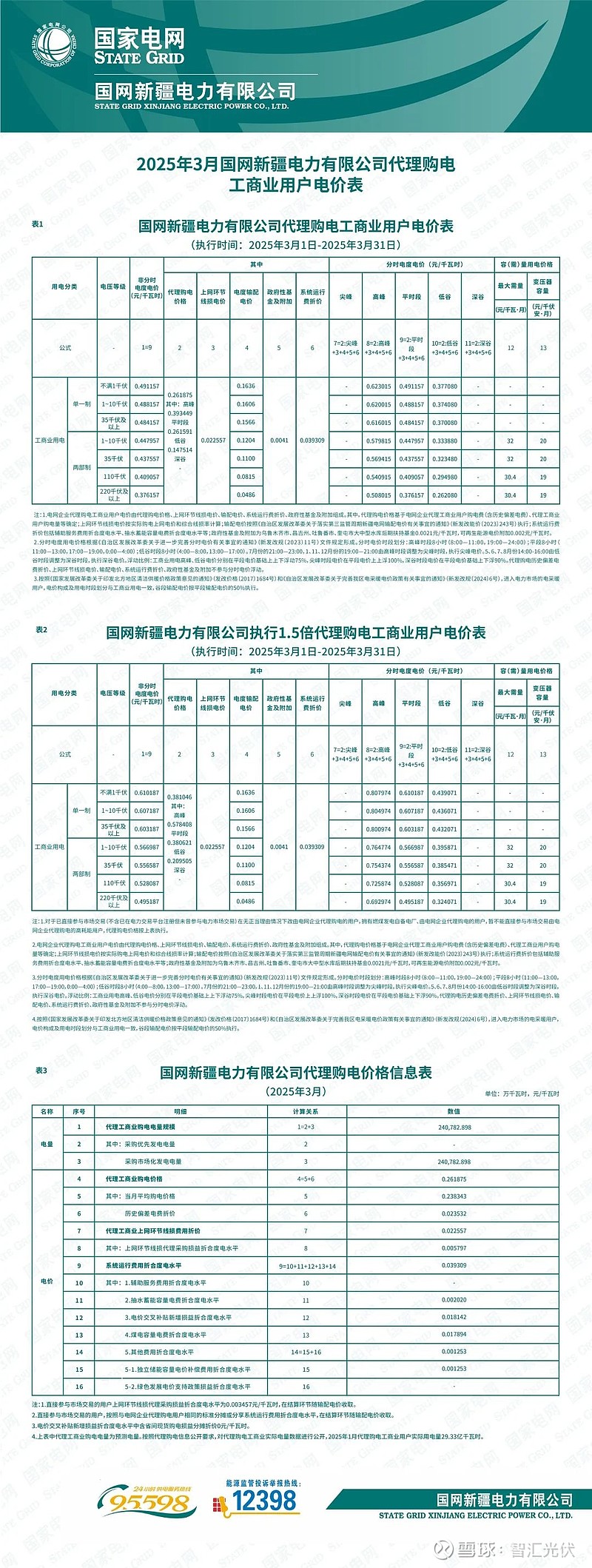 榆林最新电价